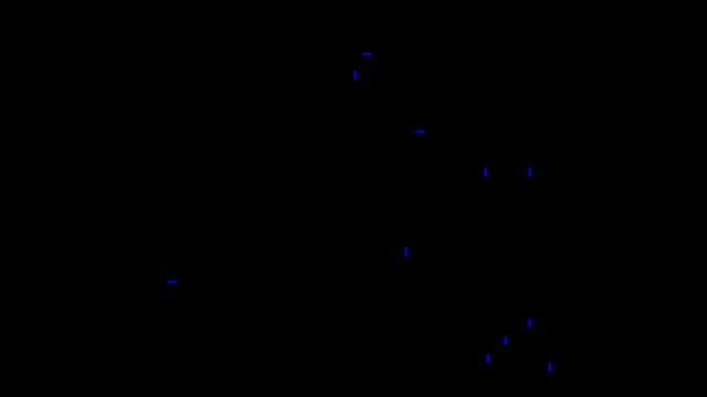 Throw Dat Dick (Music Video)