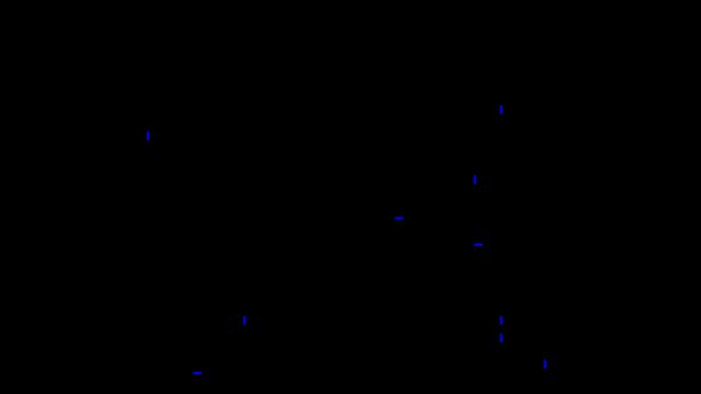 Throw dat prick (music video)