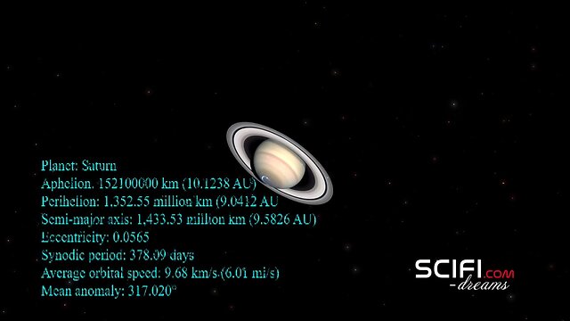 Sci-fi passion. 3d ebony sexy dickgirl fucks young blond